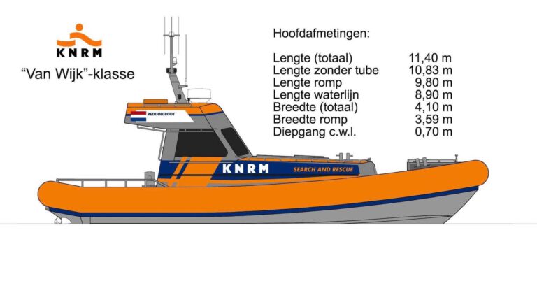 KNRM vervangt reddingboot Adriaan Hendrik in 2022, donateur kan naamgever worden